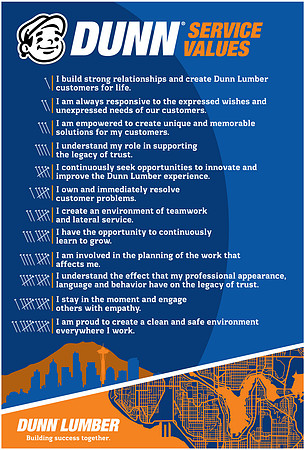 Dunn_Service_Training_Poster-01