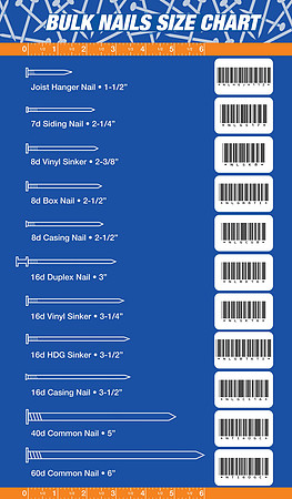 Bulk Nail and Screws Chart-01